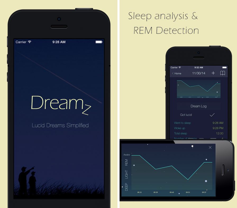 dreamz-lucid-dreams-simplified ipa dreamz-lucid-dreams-simplified ipa