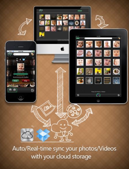 photogogo-album-super-keeper-ipad