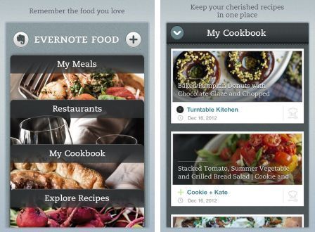 evernote-food