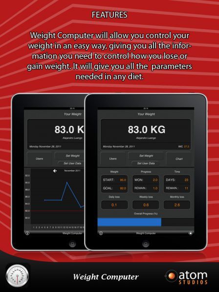 weight-computer-ipad