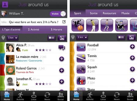 just-around-us-partager-vos-passions-et-vos-activitb-s-prb-fb-rb-es-autour-de-vous-1 just-around-us-partager-vos-passions-et-vos-activitb-s-prb-fb-rb-es-autour-de-vous-1