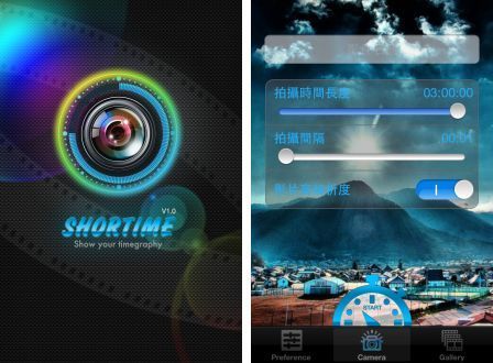 shortime-1 shortime-1