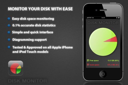 disk-monitor-monitor-your-disk-with-ease disk-monitor-monitor-your-disk-with-ease