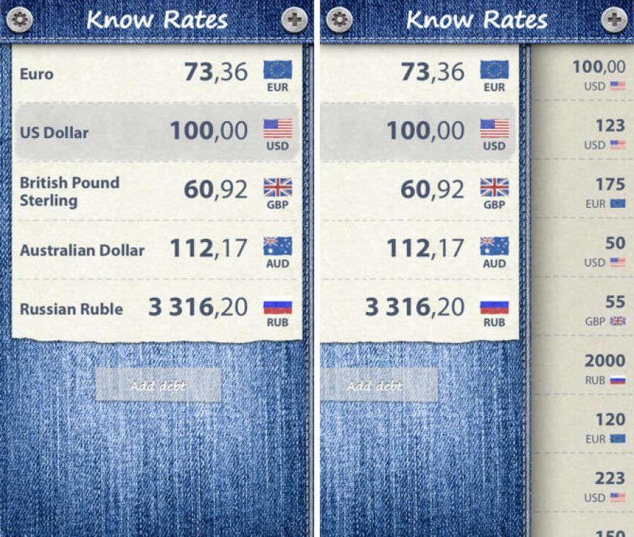 knowrates-currency-calculator ipa