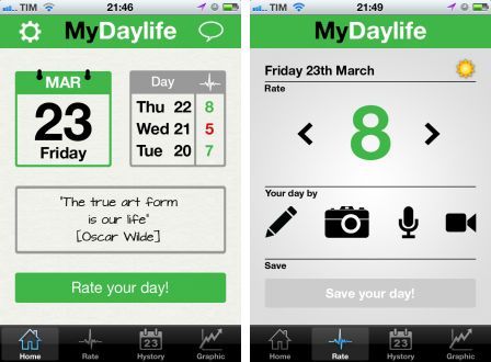 mydaylife-1 mydaylife-1