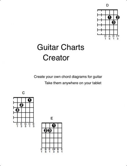 guitar-charts-creator-design-your-own-chord-sheets-ipad guitar-charts-creator-design-your-own-chord-sheets-ipad