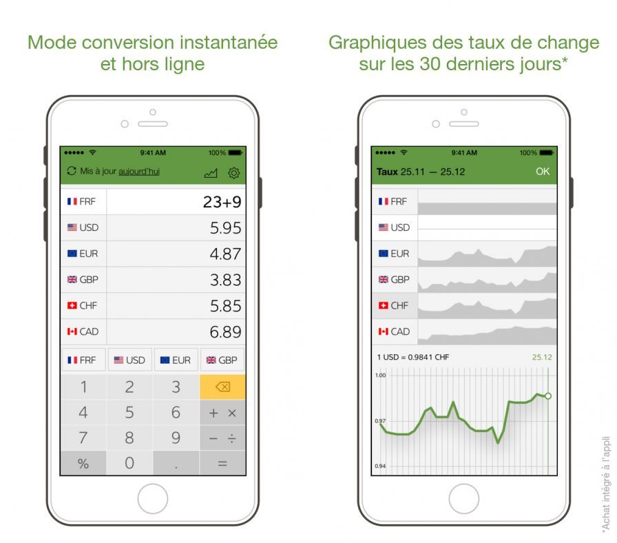 smart-coin-onvertisseur-de-dev ipa