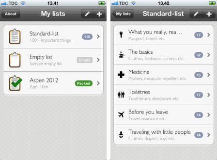 packing-lists-1 packing-lists-1
