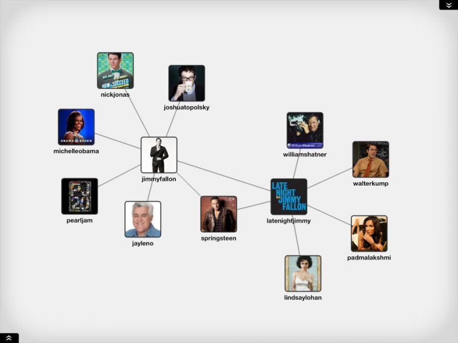 discovr-people-discover-new-pe ipa discovr-people-discover-new-pe ipa