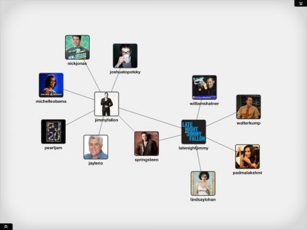 discovr-people-discover-new-people-on-twitter-ipad discovr-people-discover-new-people-on-twitter-ipad