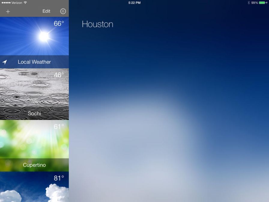 weather-2x ipa weather-2x ipa