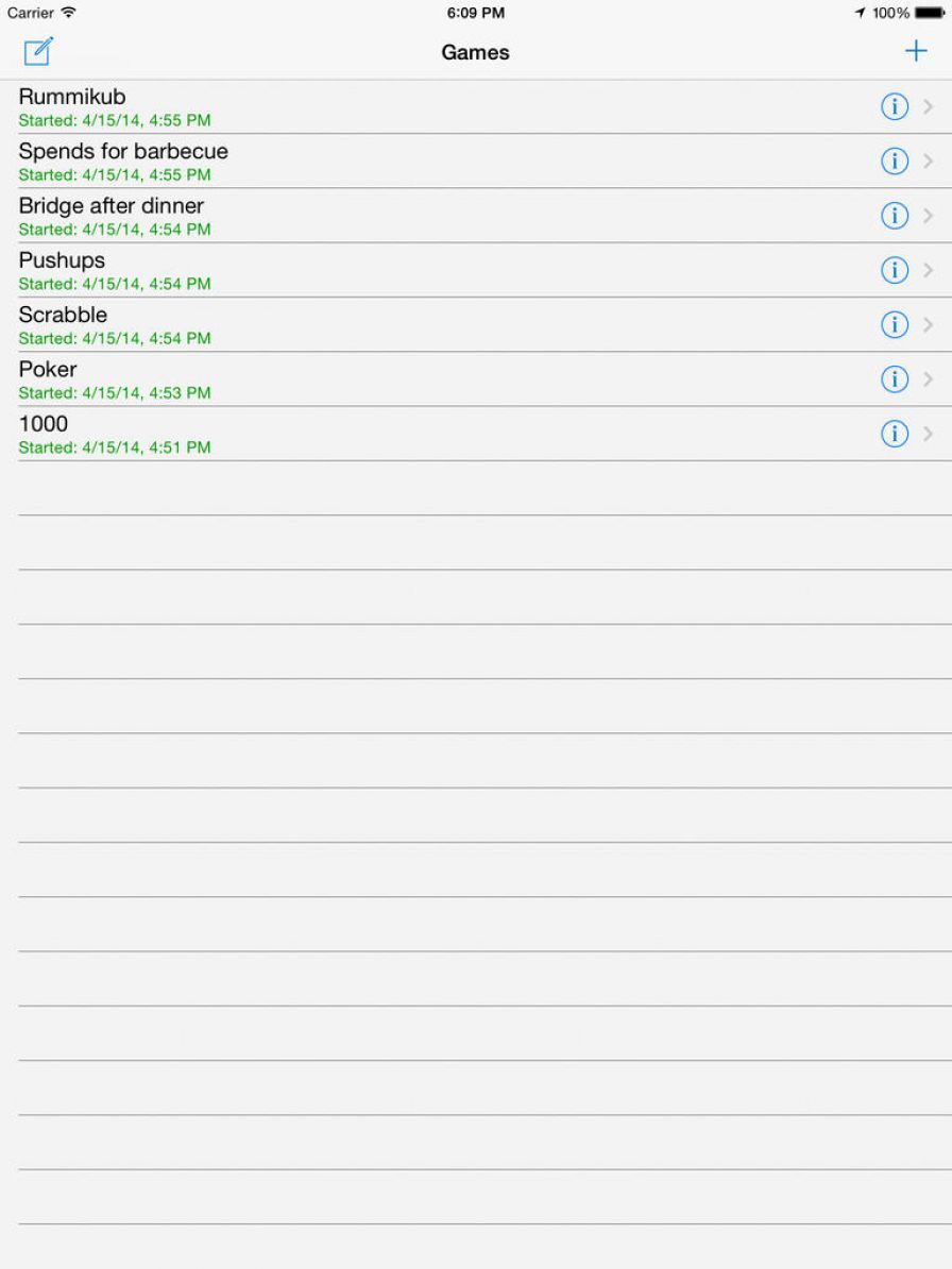 scoring-best-scorepad-for-tabl ipa scoring-best-scorepad-for-tabl ipa