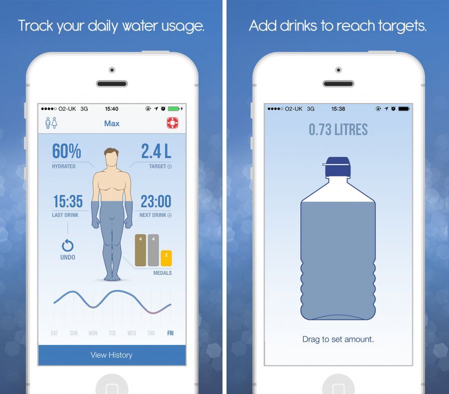 idrated-hydration-monitor-wate ipa