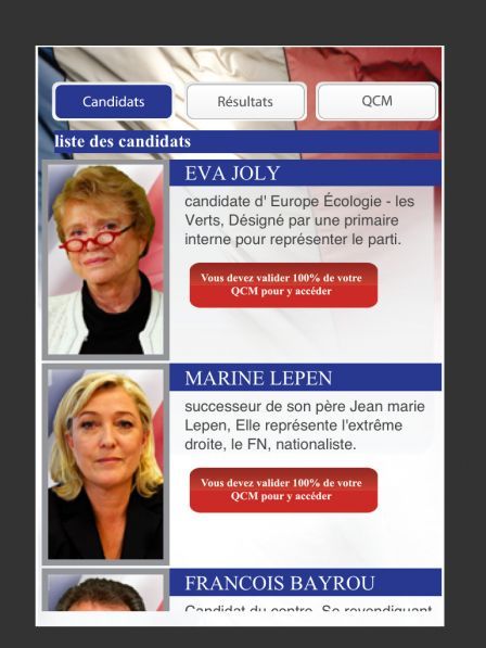 qui-voter-en-2012-ipad qui-voter-en-2012-ipad