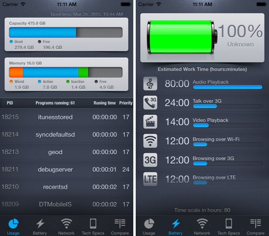 actmonitor ipa actmonitor ipa