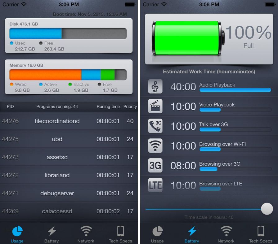 actmonitor actmonitor