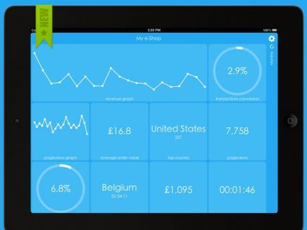 analytics-tiles-app-ipad analytics-tiles-app-ipad