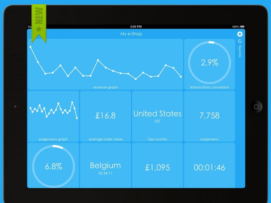 analytics-tiles analytics-tiles