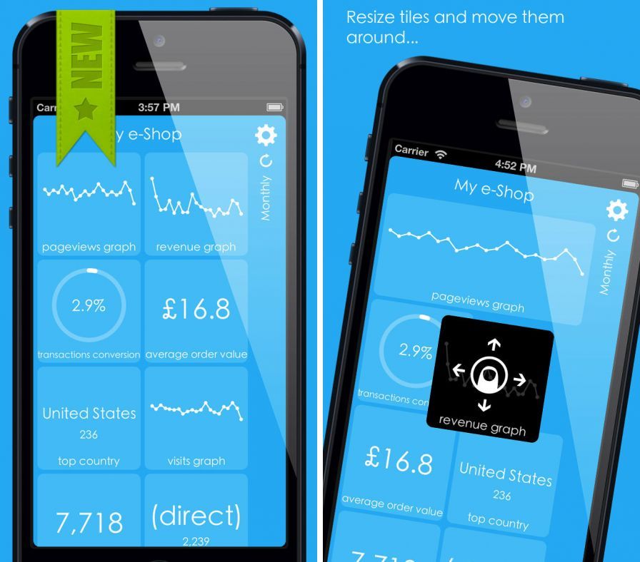 analytics-tiles analytics-tiles
