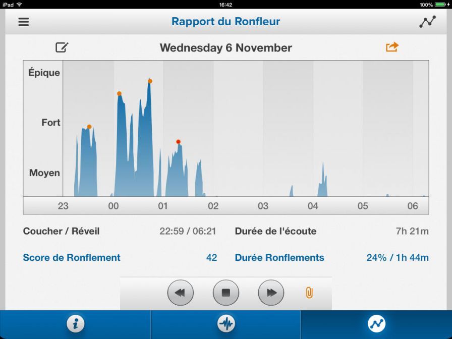 ironfle-snorelab ipa ironfle-snorelab ipa