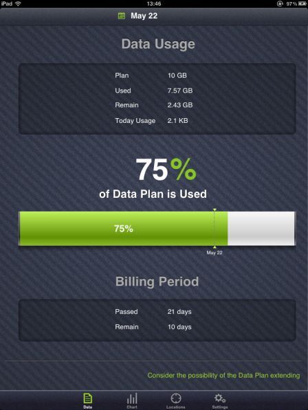 4glob-ipad 4glob-ipad