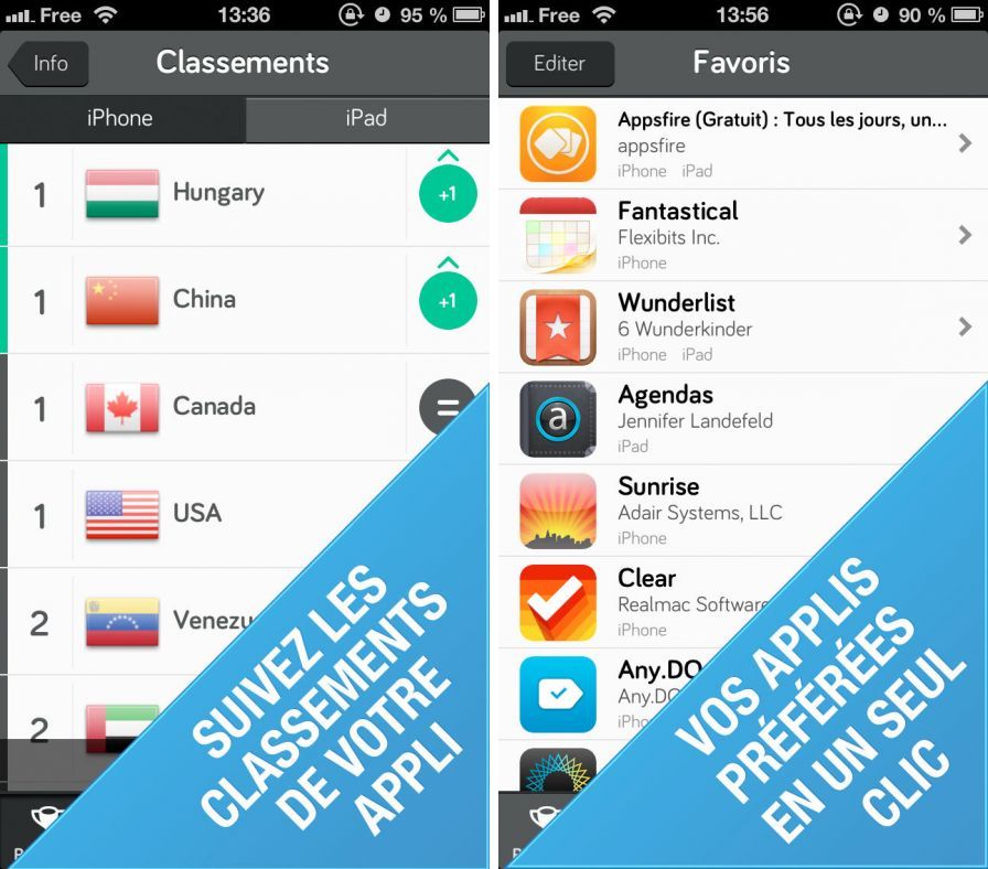 appstatics-suivez-les-classeme ipa appstatics-suivez-les-classeme ipa