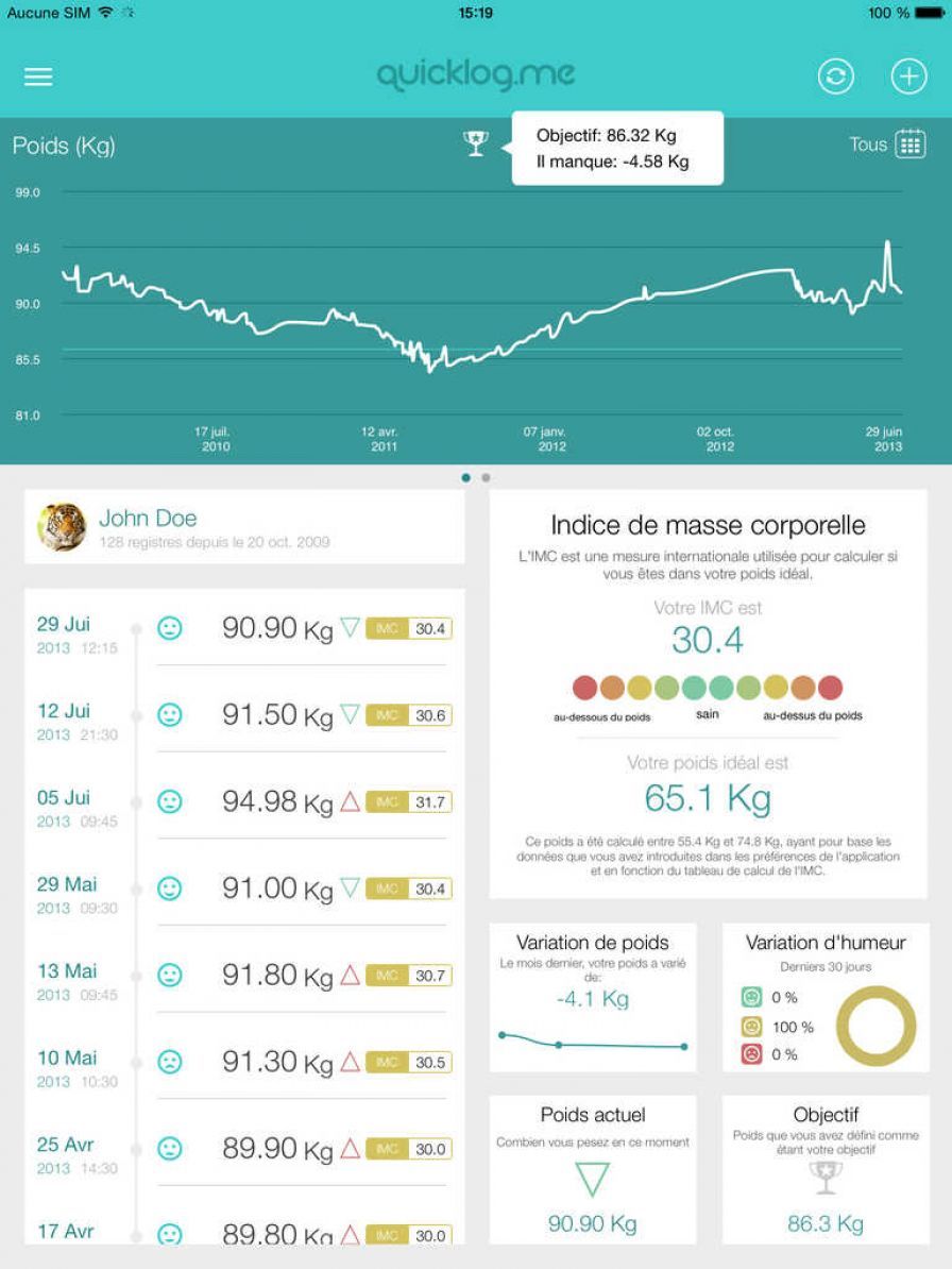 poids-quicklog-me ipa poids-quicklog-me ipa
