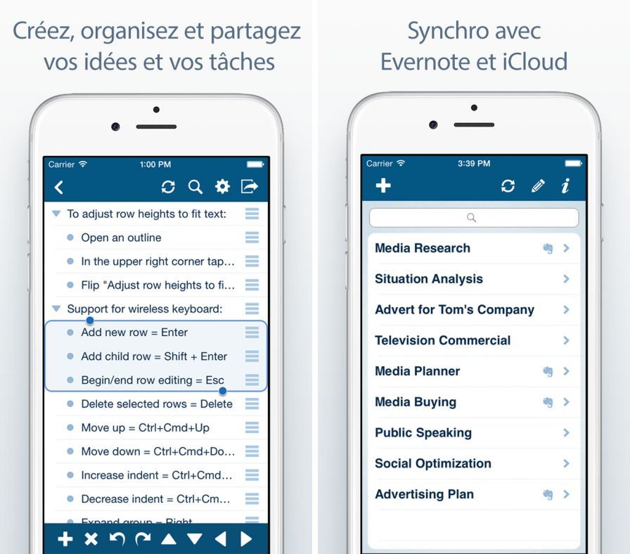cloud-outliner-outil-de-proces ipa