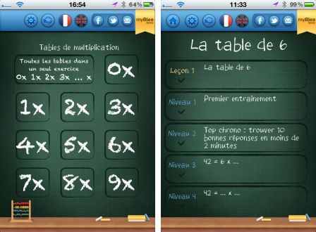tables-de-multi