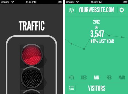 traffic-analytics-1 traffic-analytics-1