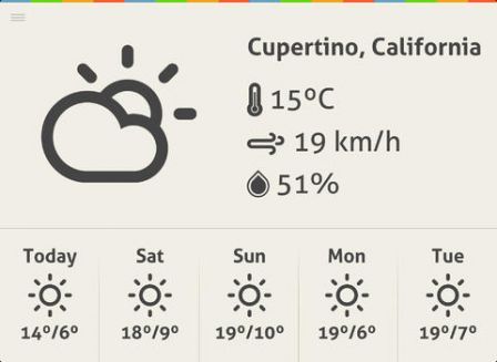 clearweather clearweather