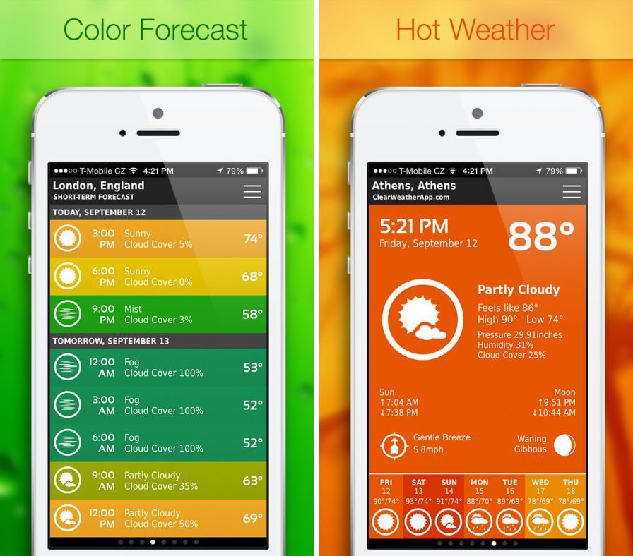clearweather-ae-color-forecast ipa clearweather-ae-color-forecast ipa