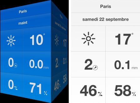 weathercube-ges weathercube-ges