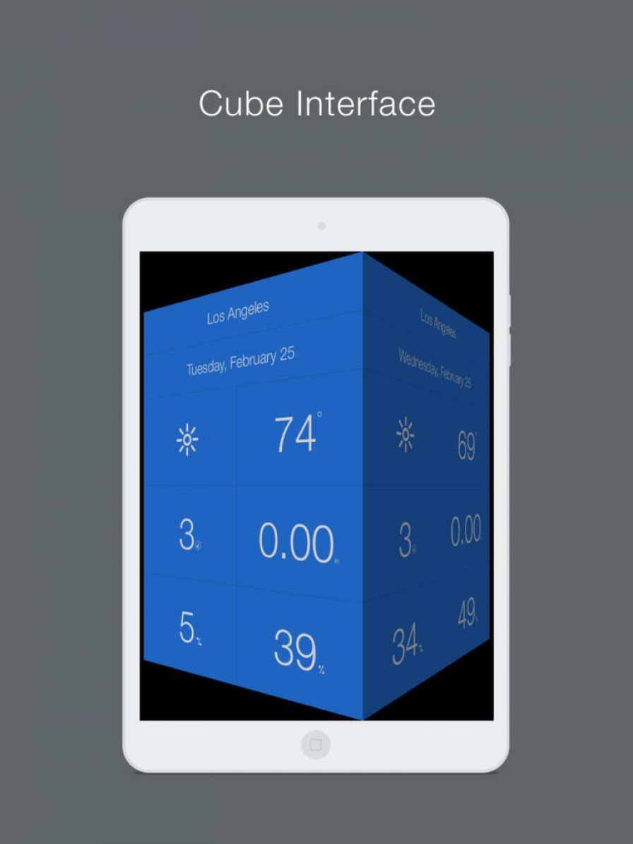 weathercube-gestural-weather ipa weathercube-gestural-weather ipa