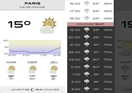 check-the-weather-1 check-the-weather-1