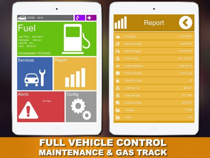 autocare ipa autocare ipa