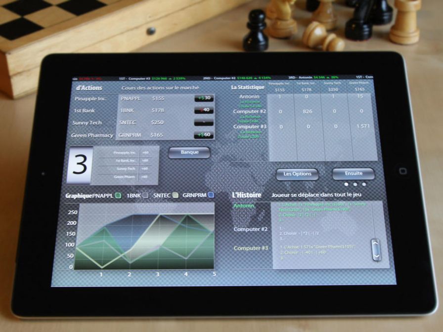 l-actionnaire ipa l-actionnaire ipa