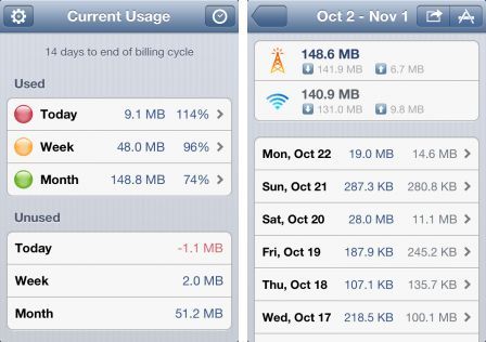 dataman-pro-real-time-data-usage-manager-1 dataman-pro-real-time-data-usage-manager-1
