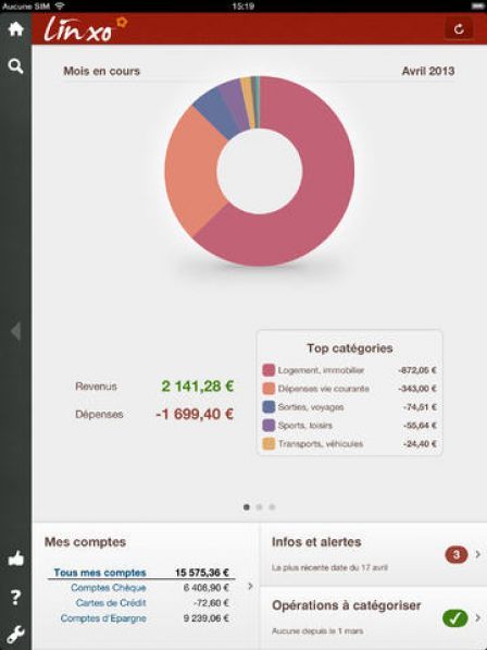 linxo-pour-ipad linxo-pour-ipad