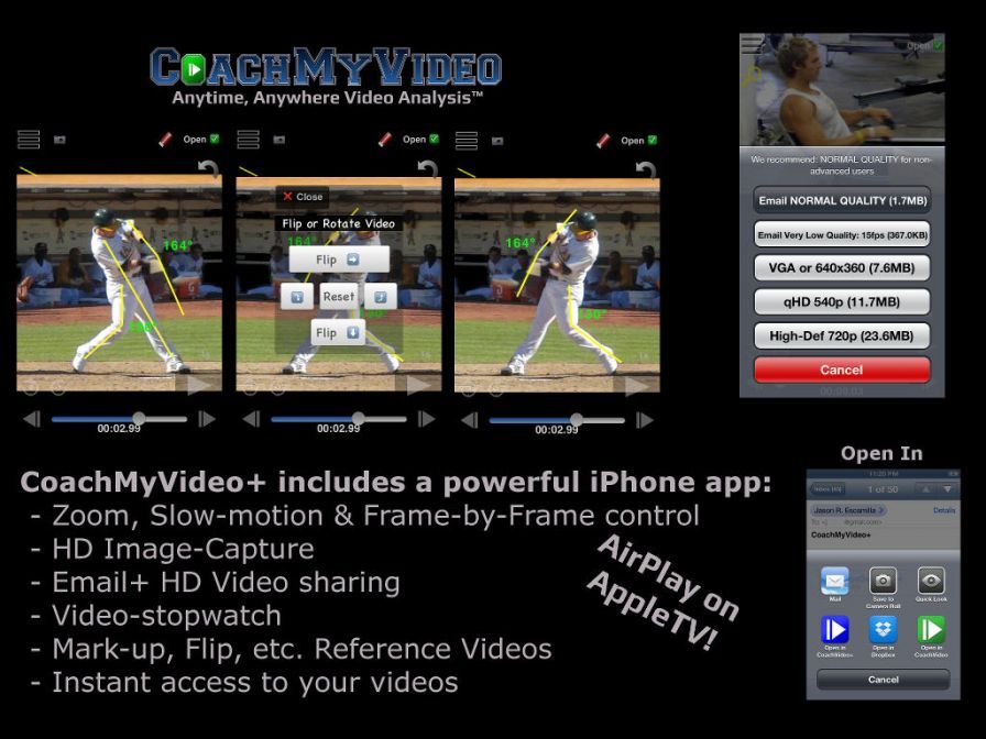 cmv-slo-mo-video-analysis-with ipa cmv-slo-mo-video-analysis-with ipa