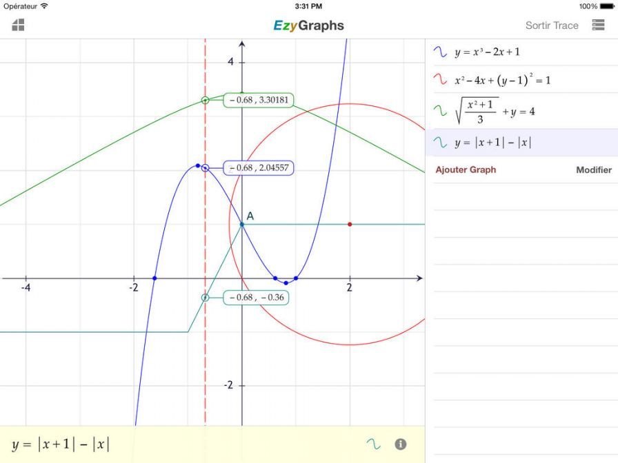 ezygraphs ipa ezygraphs ipa