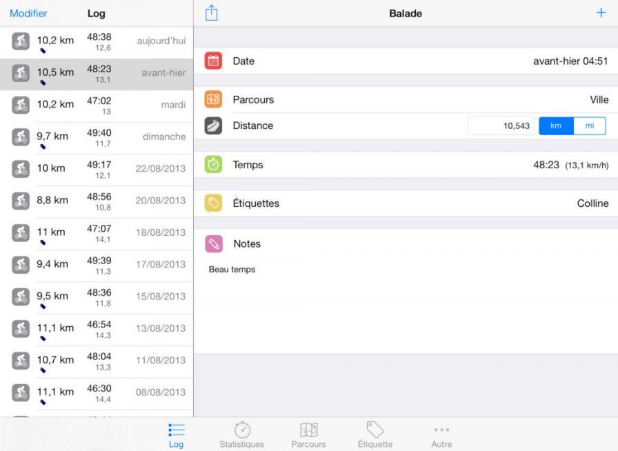journal-du-cycliste ipa journal-du-cycliste ipa