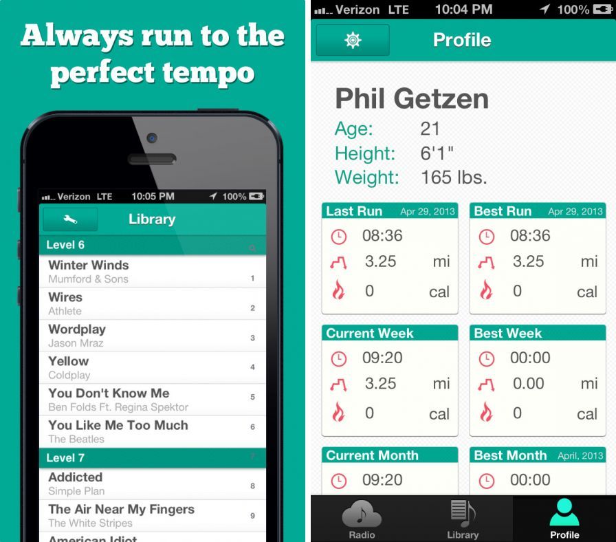 temporun ipa temporun ipa