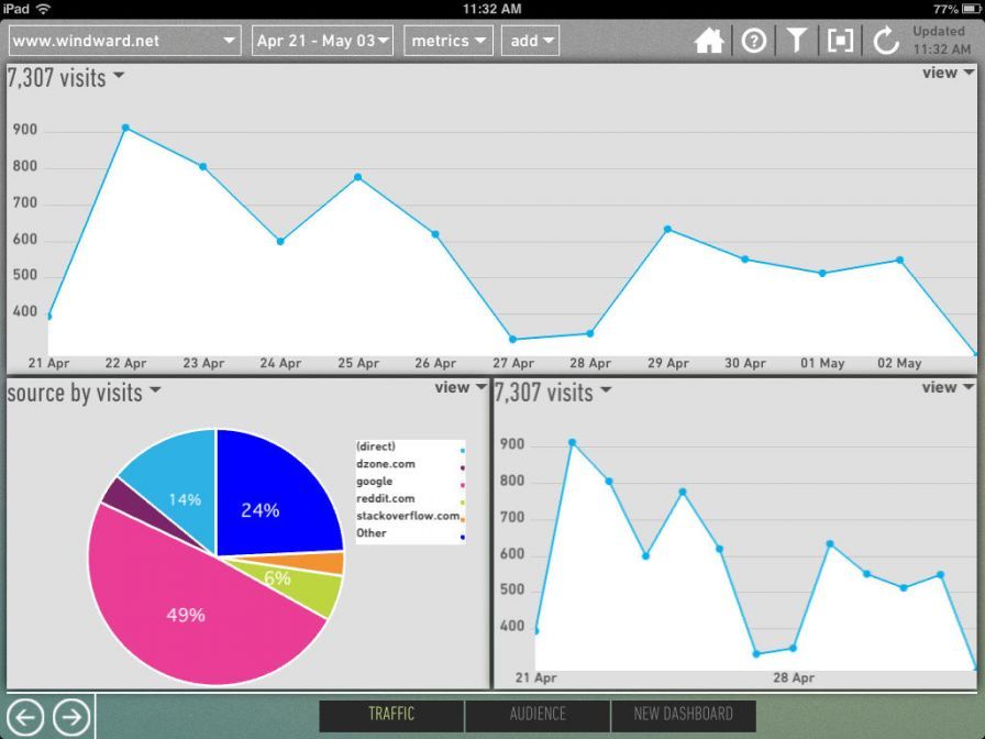 dash-for-google dash-for-google