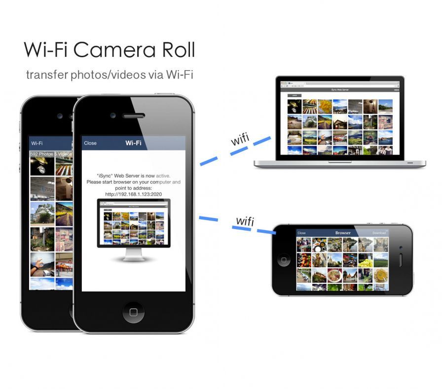 itransfer-wifi-camb-ra-roll-tr ipa itransfer-wifi-camb-ra-roll-tr ipa