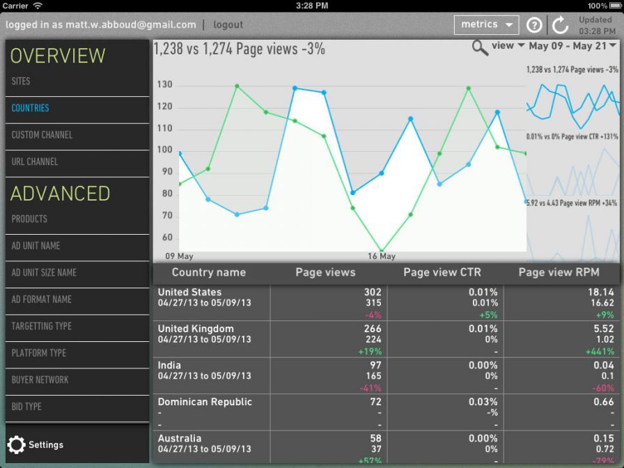 addash-for-goog addash-for-goog