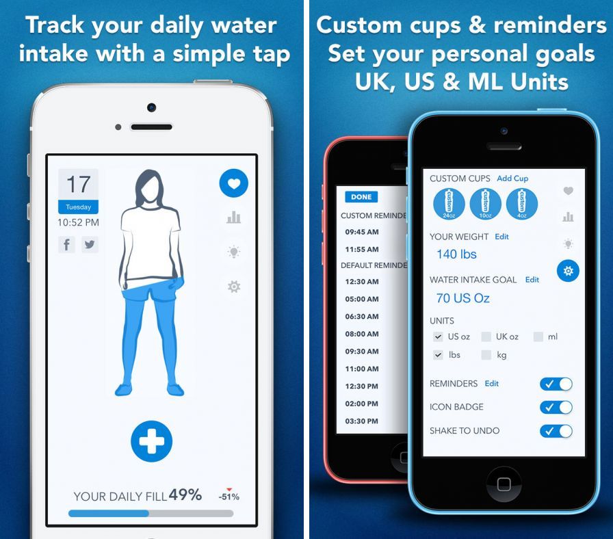waterminder-rappel-et-suivi-de ipa