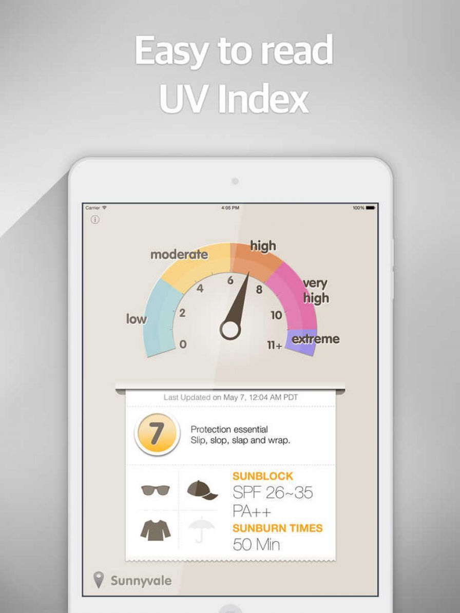 uvmeter-check-uv-index ipa uvmeter-check-uv-index ipa