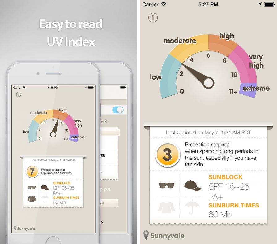 uvmeter-check-uv-index ipa uvmeter-check-uv-index ipa