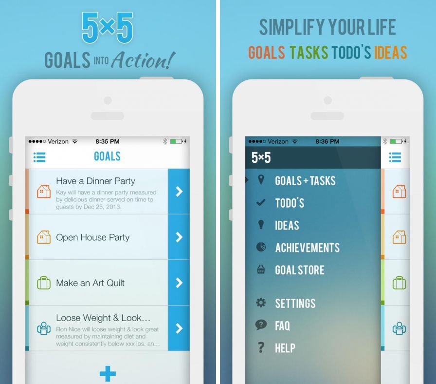 5x5-goals-into-action-organize ipa 5x5-goals-into-action-organize ipa